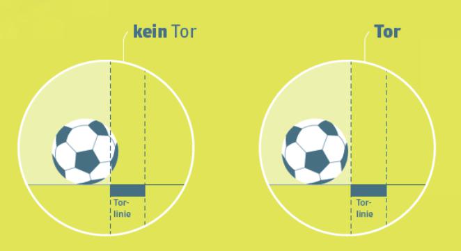 tor-aus-regel
